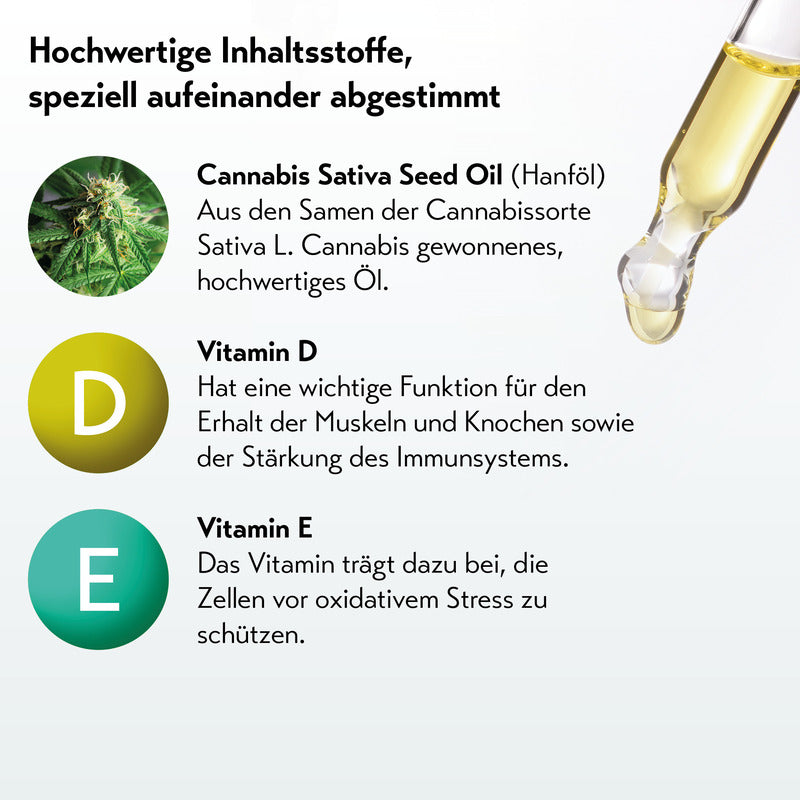 RUBAXX CANNABIS ÖL