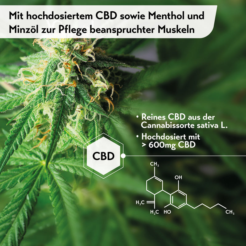 RUBAXX CBD GEL